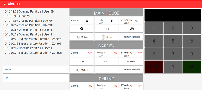 HABpanel Keypad