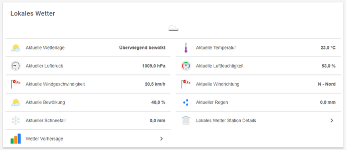 openweathermap_sitemap1