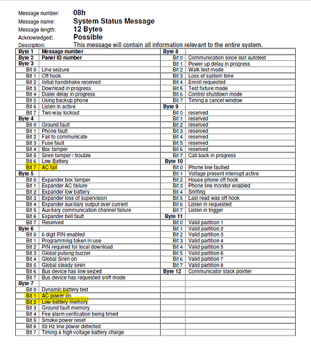 System Status Messages