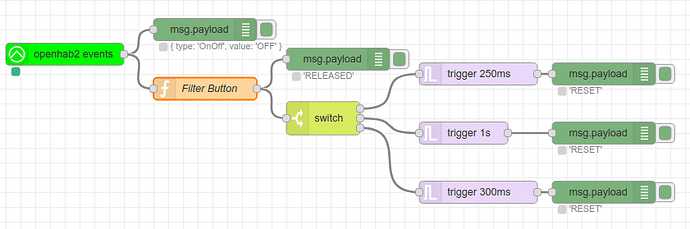 NodeRed%20If%20with%20Switch