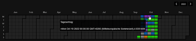 2022-10-30 17_20_36-openHAB – Firefox Developer Edition