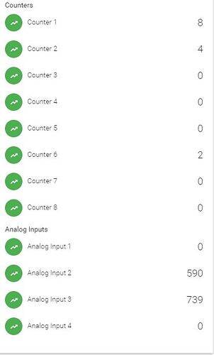 OH2.5.4_IPX800_binding_beta2