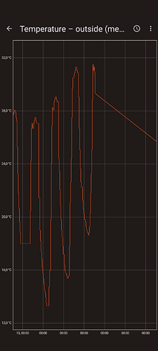 Screenshot_20260819-145204_openHAB