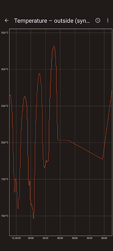 Screenshot_20260819-145228_openHAB