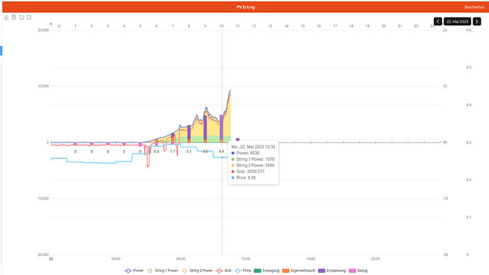 Bildschirmfoto vom 2023-05-22 11-06-06