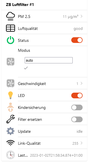grafik
