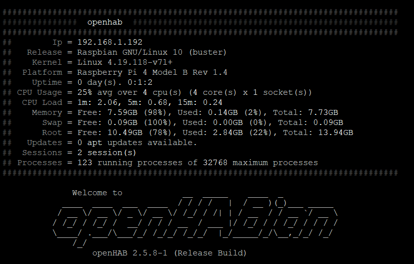 openhab