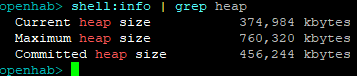 grafik