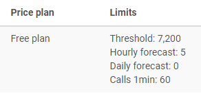 2018-08-24%2010_36_21-Members