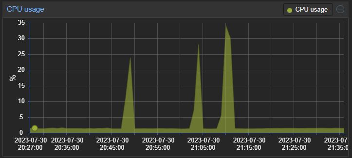 Screenshot 2023-07-30 214024