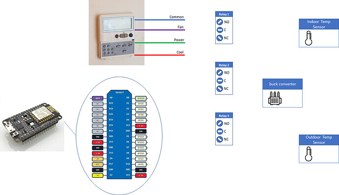 Schema%20components
