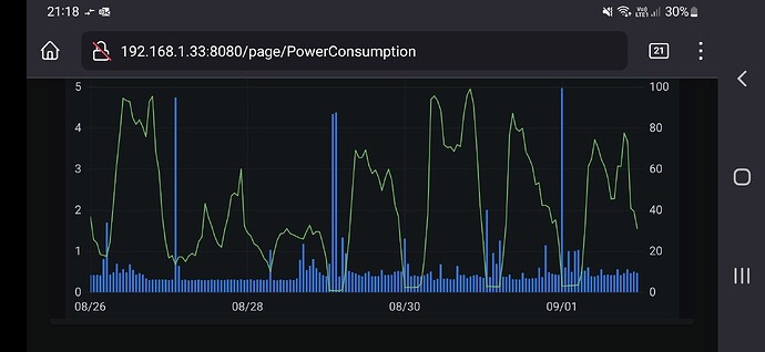 Screenshot_20220902-211824_Firefox