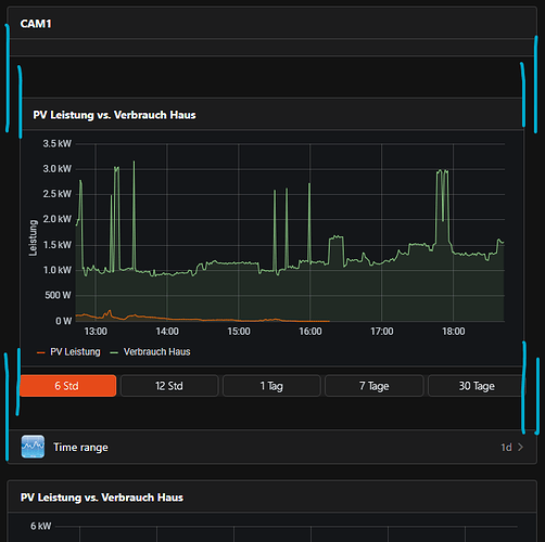 grafana widget 3