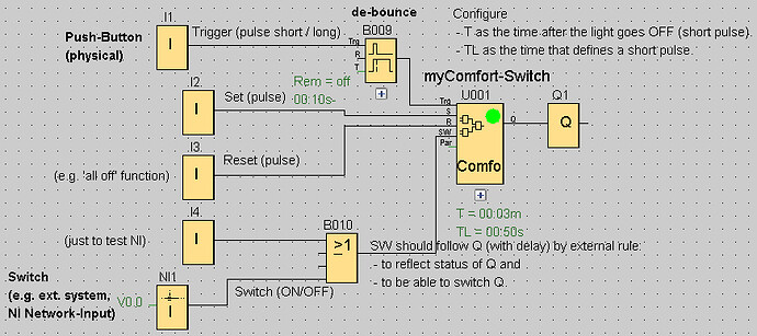 myComfort-Switch_test