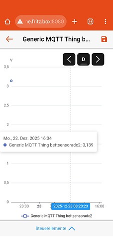 Screenshot_2025-12-22-16-34-31-66_40deb401b9ffe8e1df2f1cc5ba480b12