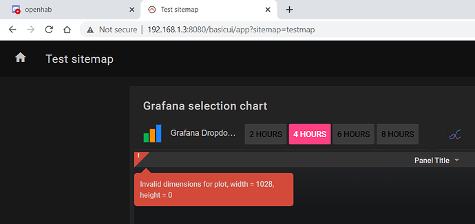grafana chart error - invalid dimensions