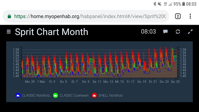 Screenshot_20190525-080316_Chrome