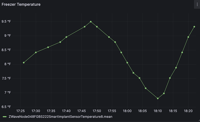 Screenshot 2023-10-23 at 6.22.43 PM