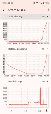 Screenshot_20260323-090540.openHAB