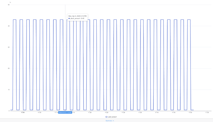 Screenshot 2023-04-03 at 17.56.45