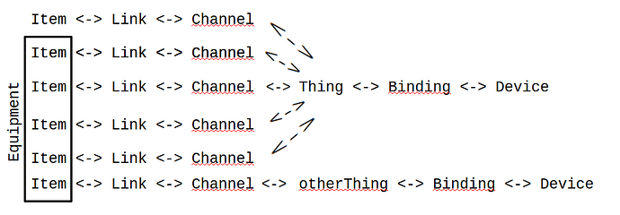 Bildschirmfoto von 2021-12-09 18-41-38