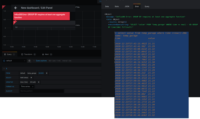 Openhab_grafana2