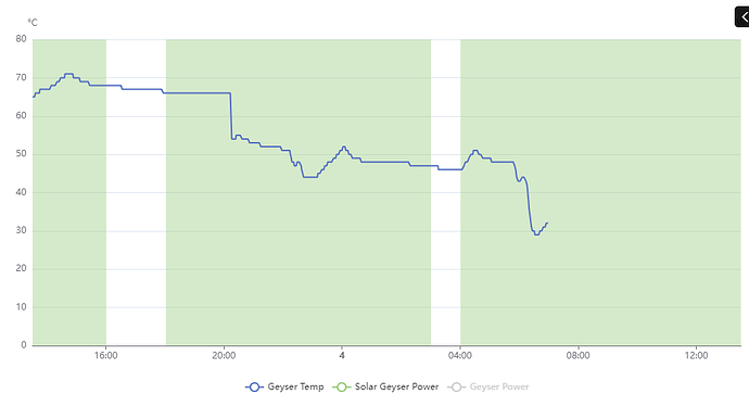 Screenshot 2023-08-04 133222