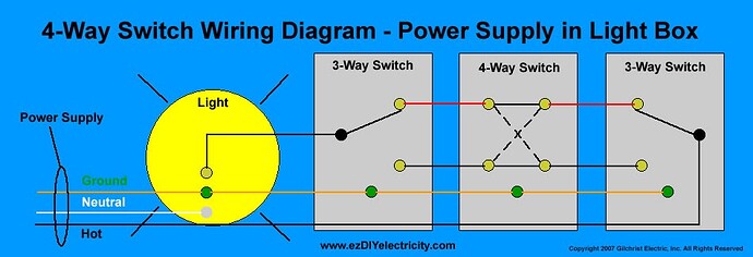 4-way-switch-wiring-diagram1