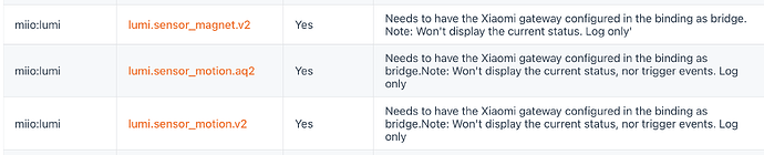 Screenshot 2024-08-08 at 20.39.18