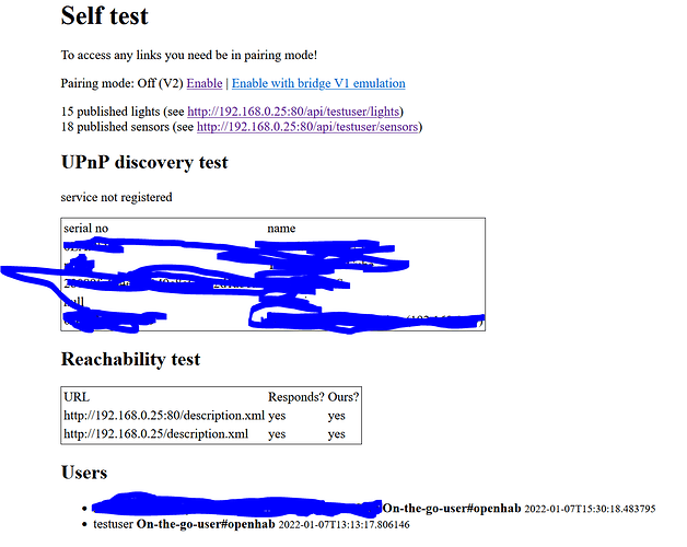 openhab status