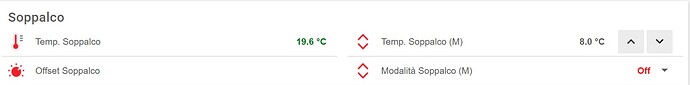 thermo-zone4