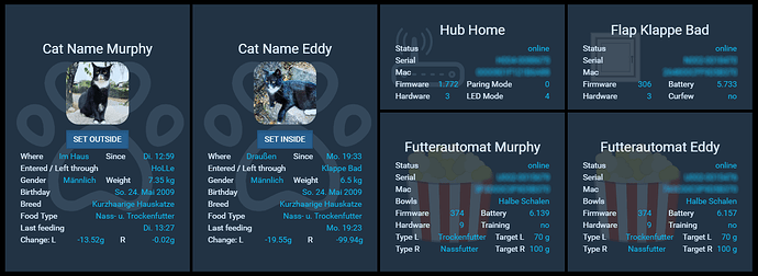 HABPanel_SurePetcare_Widget