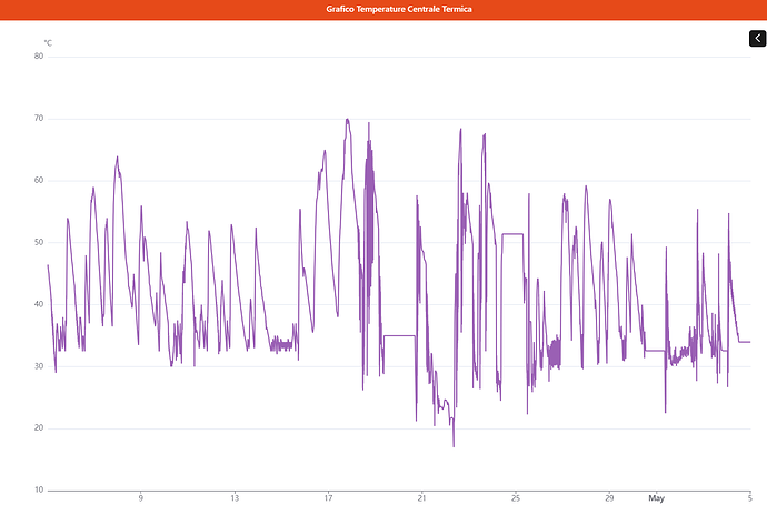 2024-05-05 00_50_27-Clipboard