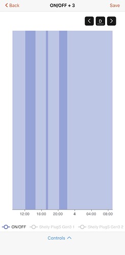 analyze_all-properties-power