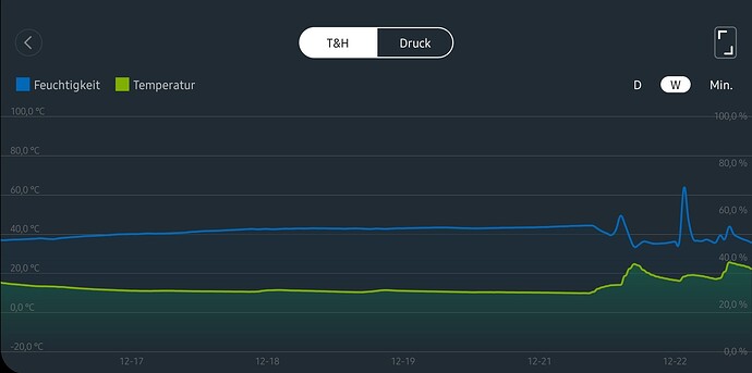 Screenshot_20191223-091724_Mi Home