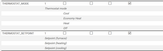 database_info