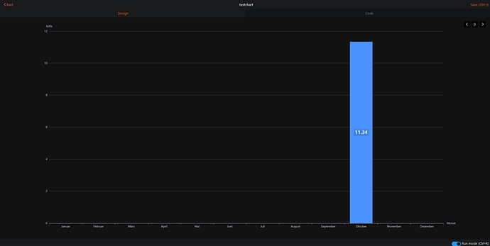 Screenshot 2022-10-24 at 03-23-13 openHAB