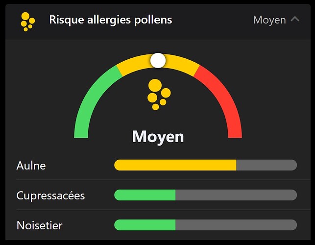 Pollens