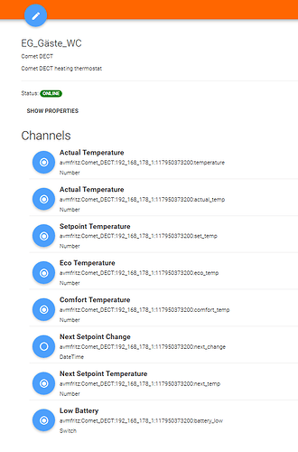 grafik
