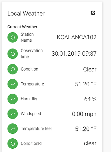 weather underground widget