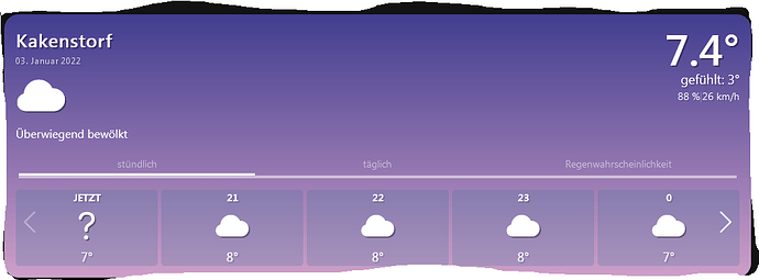 grafik