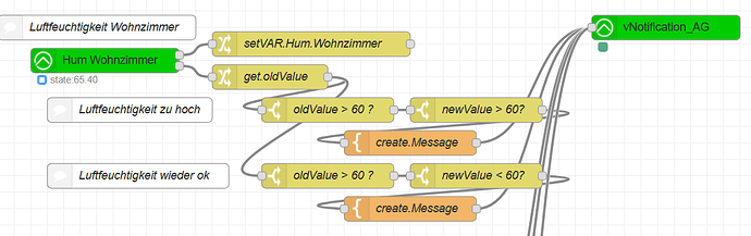 nodered