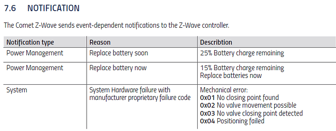 Notification 2024-11-25 145929