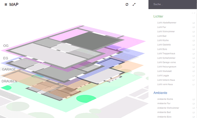 grafik