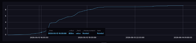 Screenshot 2026-06-14 at 02.13.37