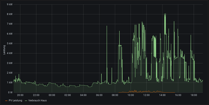 grafana_rendered_image