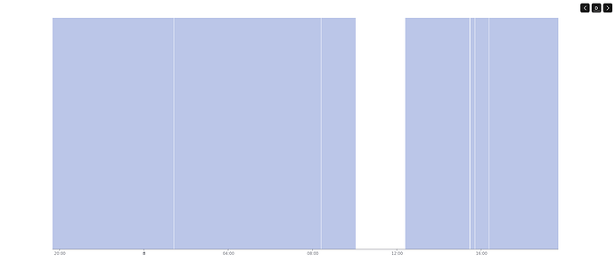 Screenshot from 2023-08-08 19-41-31