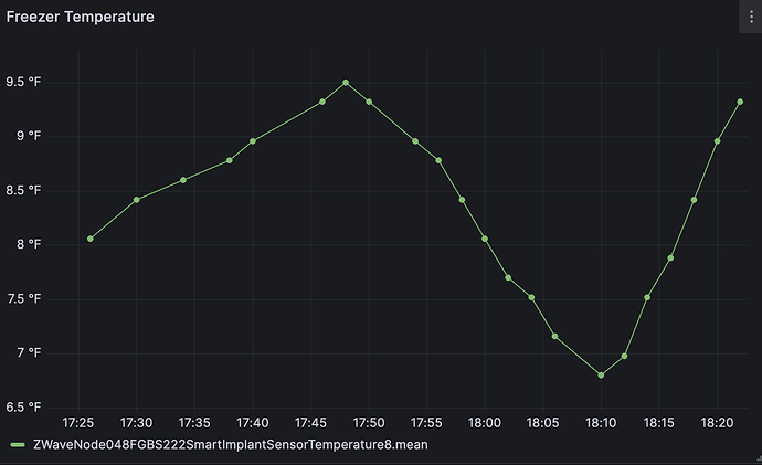 Screenshot 2023-10-23 at 6.22.43 PM