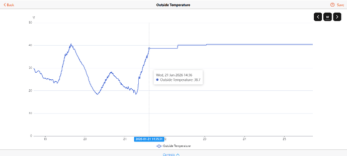 AmbientWeatherStoppedUpdating