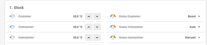 Mode